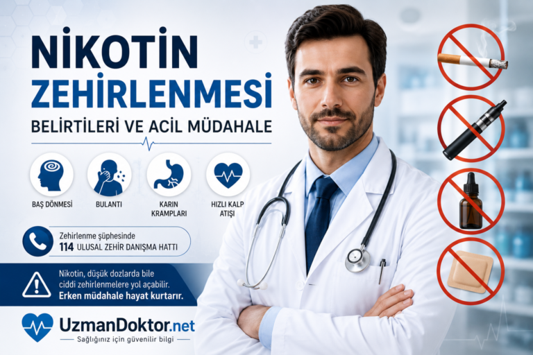 Nikotin Zehirlenmesi Belirtileri ve Acil Müdahale